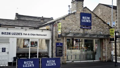 skipton high street car park