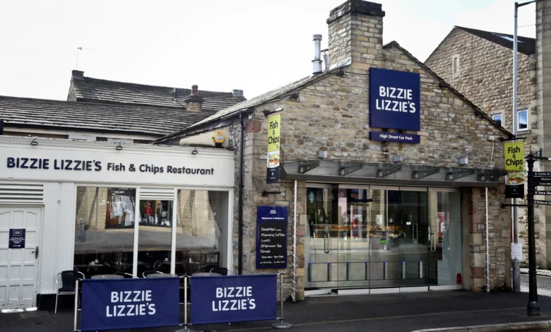skipton high street car park
