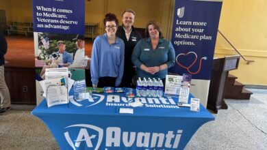 avanti home insurance