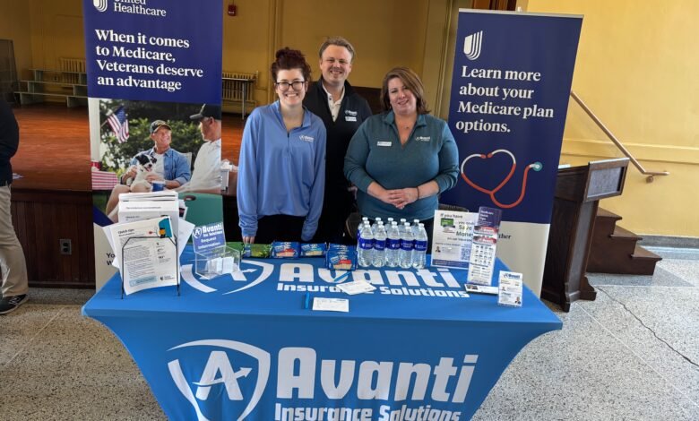 avanti home insurance