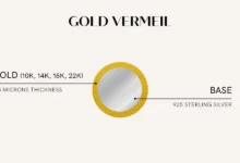 18ct gold vermeil on silver meaning