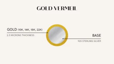 18ct gold vermeil on silver meaning